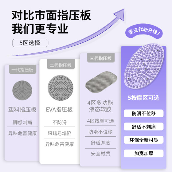 Liquid soft silicone acupressure board, ultra-jogging traditional Chinese medicine meridians, foot magnet massage pad, foot pedal, weight loss artifact