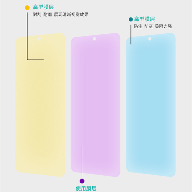 适用于红米K40原装膜小米K40电竞游戏版手机贴膜超薄K40Pro+原厂高清软膜PET出厂膜K40S原机膜自带纳米防爆膜 - 图2