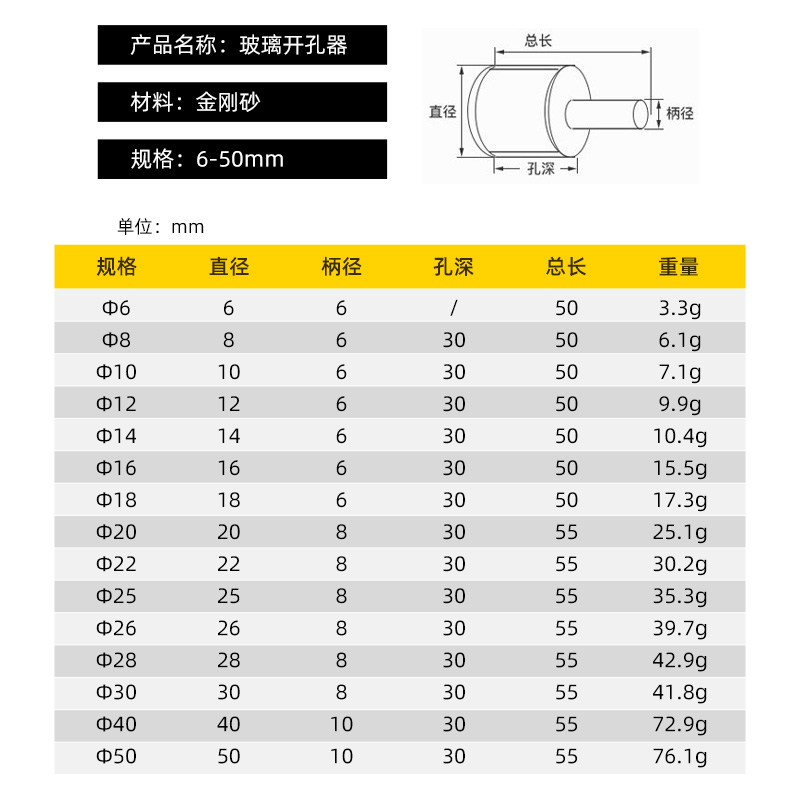 保拉金刚石开孔器15件套6-50mm瓷砖打孔金刚砂石全陶瓷大理石玻璃-图0