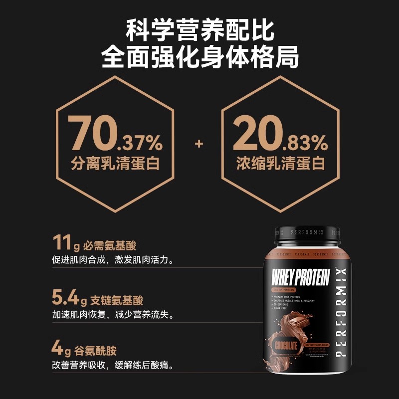 普魅Performix进口分离乳清2磅蛋白质粉whey增肌健肌粉0糖代餐粉 - 图0