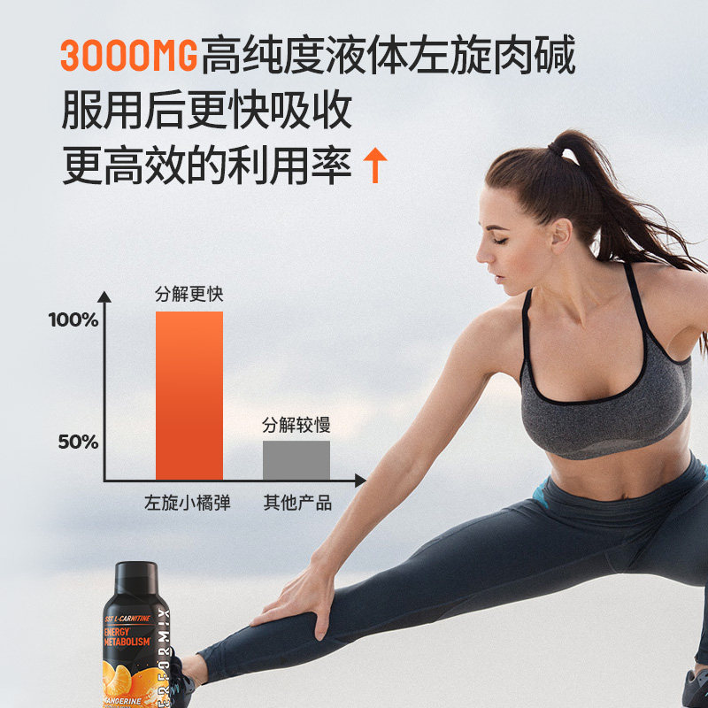 performix小橘弹左旋肉碱运动饮料 performix海外左旋肉碱