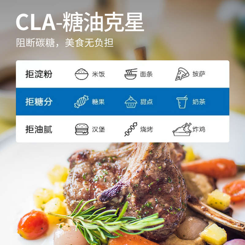 Performix普魅SST CUTS彩魔80粒CLA共轭亚油酸蓝魔黑魔黑金魔胶囊