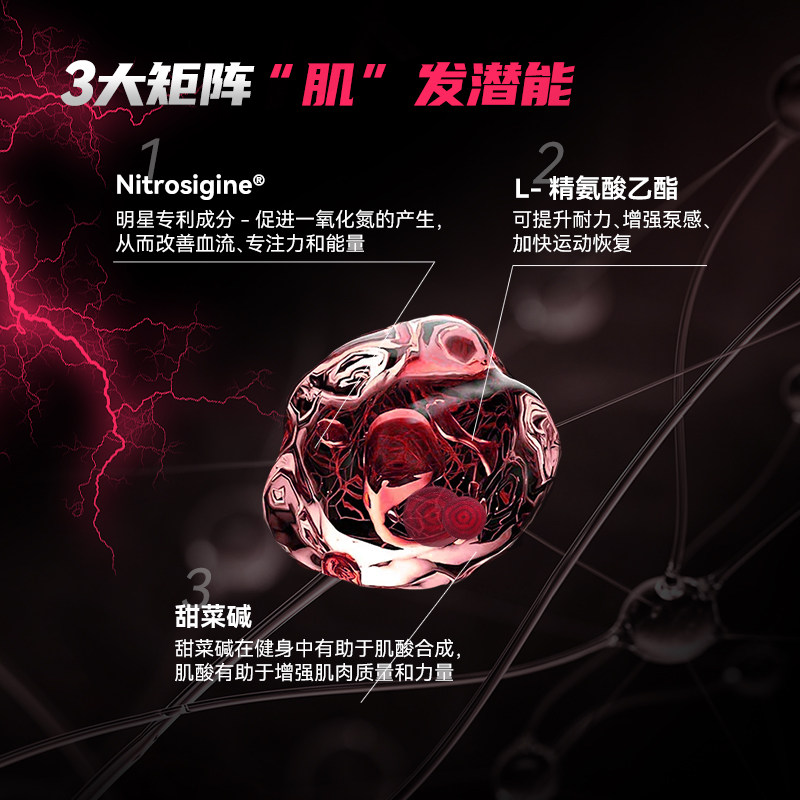  performix海外海外保健体重管理