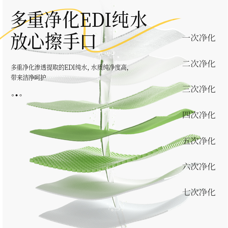 植护EDI纯水湿巾纸婴儿成人手口专研清洁湿纸巾家庭用实惠装大包