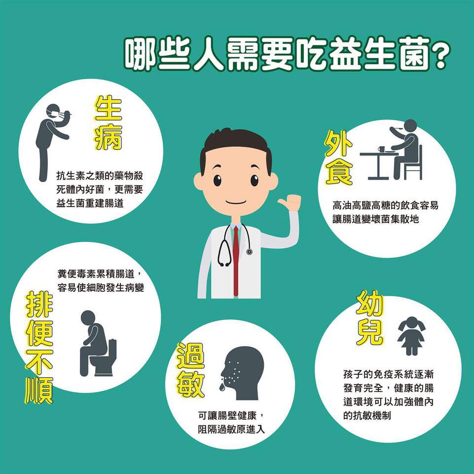 美国Young living悠乐芳life9益生菌改善消化系统健康肠道免疫力