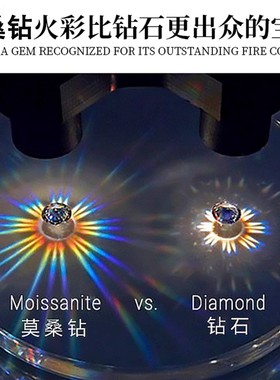 马眼形浅紫色莫桑钻裸石过钻笔带腰码VVS1净度 925银饰品镶嵌配石