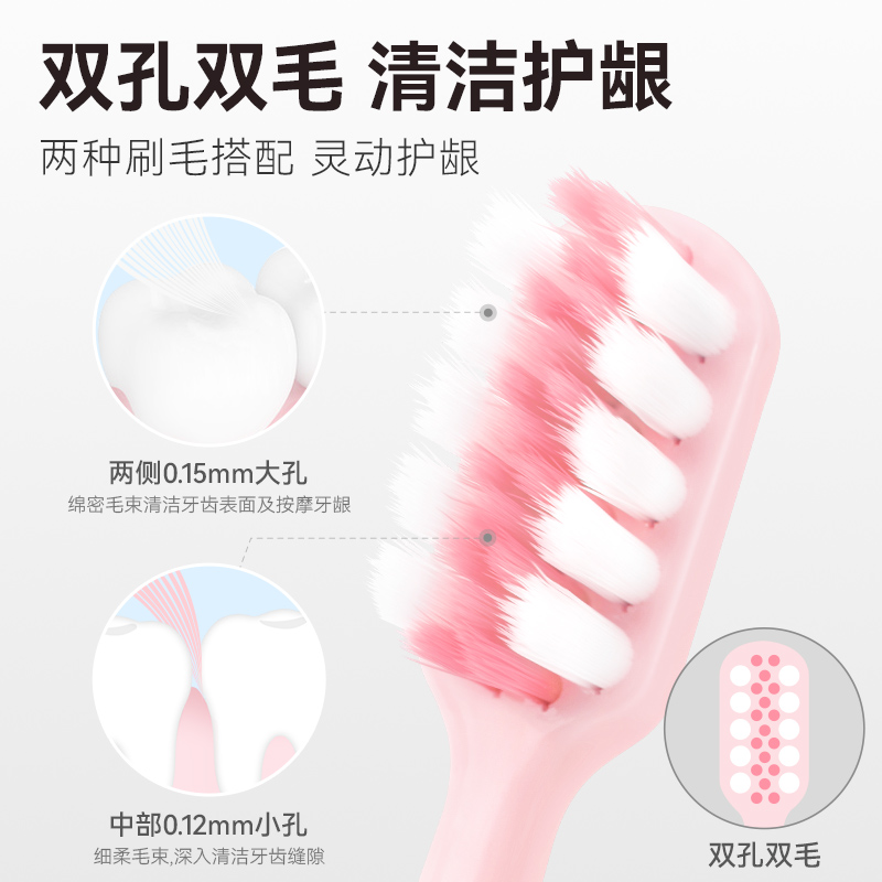 极简生活情侣软毛牙刷小头双孔双毛洁净成人家庭装去渍细密柔软-图0