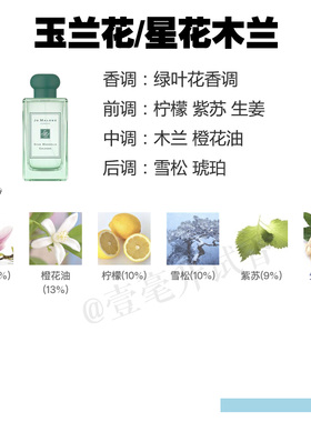 壹毫升｜限量缅栀花鸡蛋花玉兰合欢花星花木兰香水小样体验装