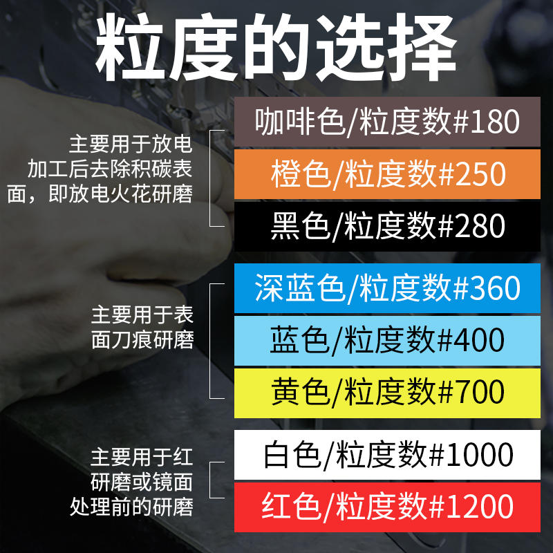 日本CERATONE纤维油石1004模具抛光1010省模1006圆棒油石条3