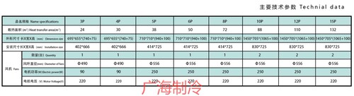 顶出风U型冷凝器 箱式散热器 翅片方形冷凝器 单风双风3匹6匹15匹 - 图3