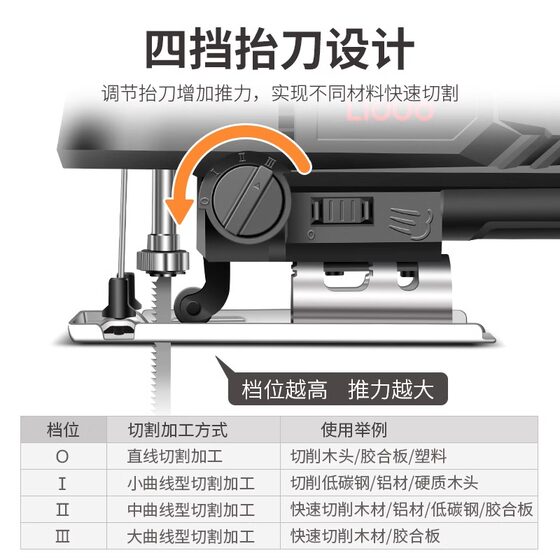 Electric jigsaw woodworking chainsaw household small handheld reciprocating saw jigsaw board cutting artifact tool collection