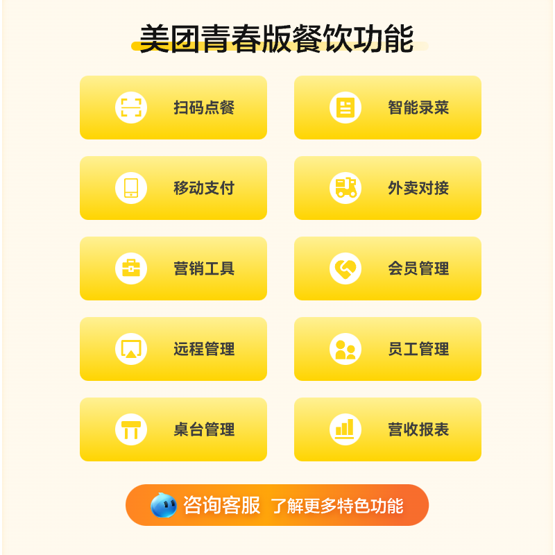 【美团官方直营】美团餐饮双屏收银机一体机奶茶店超市水果店扫码外卖商用收款机点餐机收银系统管理软件 - 图0
