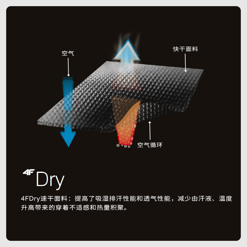 4F速干长袖T恤女款吸湿排汗跑步健身运动衫训练服夏季透气,淘宝优惠券,粉丝福利购,淘宝优惠卷