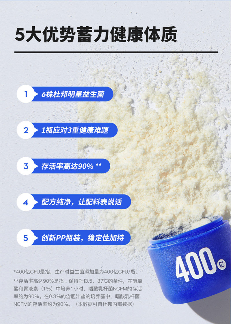 【屈臣氏】wonderlab蔓越莓固体饮料 屈臣氏大药房益生菌