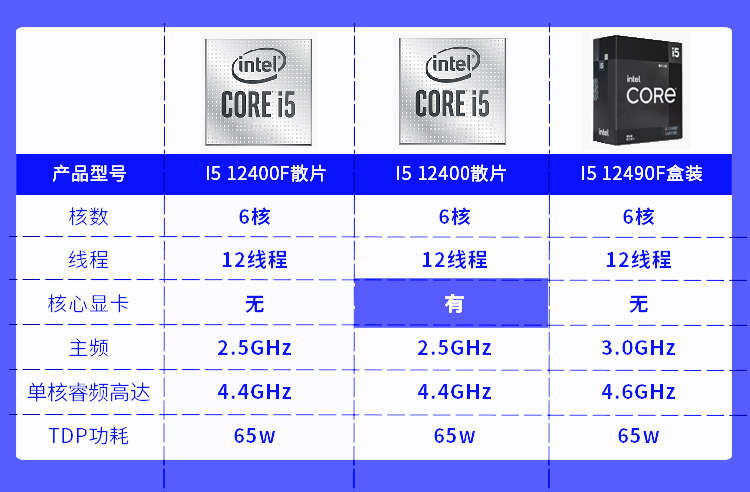 英特尔I5 12400F 12400散片CPU搭华硕H610B760游戏主板套装12490F - 图0