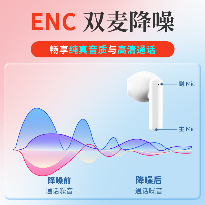 爱国者真无线蓝牙耳机入耳式适用于苹果小米游戏降噪新款通话高清 - 图0