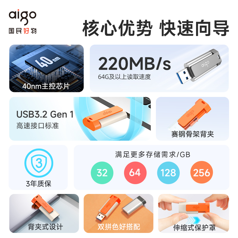 爱国者高速U盘32g 大容量车载移动存储优盘64G官方旗舰店正品定制 - 图3