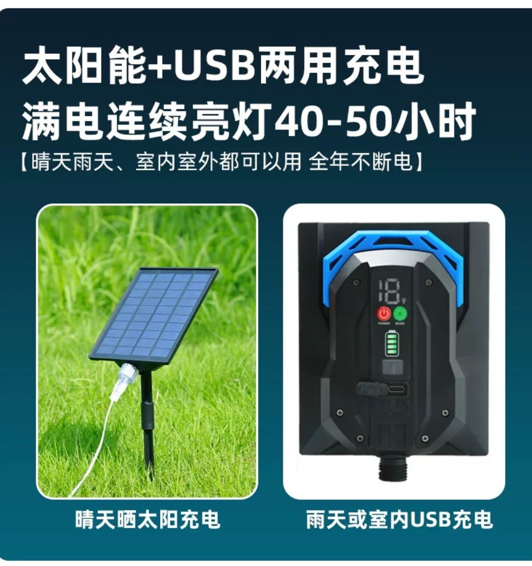 太阳能板24V31V插电控制器太阳能户外led小彩灯串闪灯庭院氛围灯 - 图0