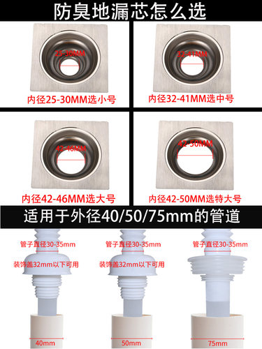 地漏防臭器硅胶芯卫生间下水道圆形不锈钢浴室神器洗衣机盖味内芯 - 图2