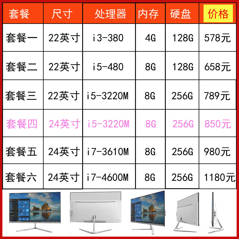 全新高配i7一体机电脑办公家用i5六核独显游戏型24寸大屏台式主机 - 图0