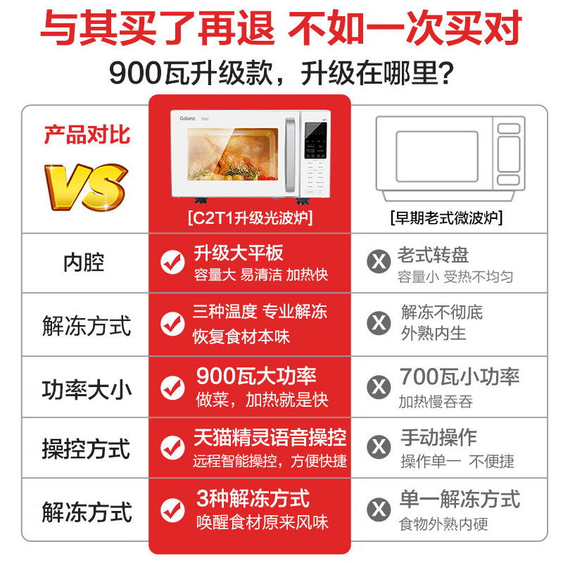 格兰仕新款白色23升智能一体光波炉 格兰仕微波炉微波炉