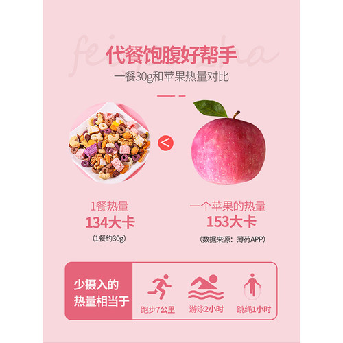 酸奶燕麦片早餐营养五谷杂粮即食冲饮水果坚果燕麦脆代餐饱腹食品 - 图3