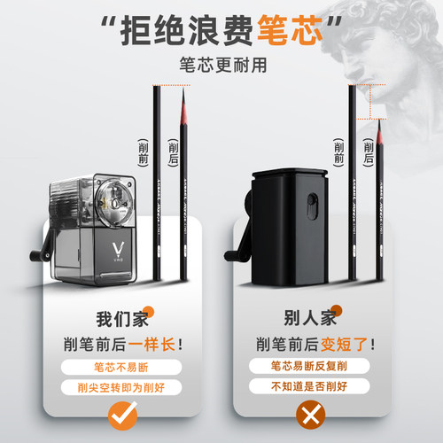 DAV大v削笔器美术生专用素描削笔器转笔刀dav削笔刀卷笔器大V削笔机大卫手摇卷笔刀速写炭笔刨笔铅笔旗舰V5s6-图1