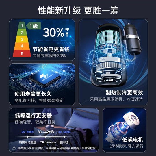 申花大1.5匹一级变频冷暖空调挂机1匹单冷家用壁挂式节能3P定频