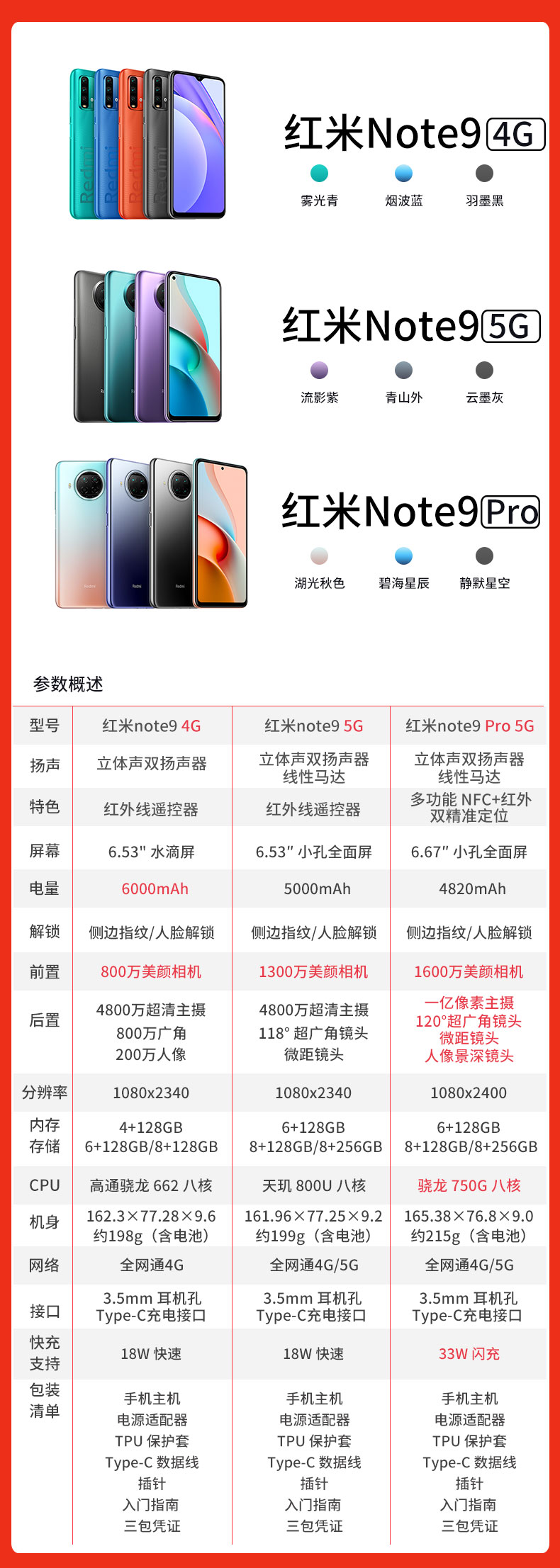 MIUI/小米 Redmi Note 9 Pro全网通5G支持NFC功能1亿高清像素正品 - 图0