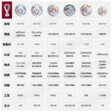 2022 Катарский чемпионат Катара Официальный футбол по футболу