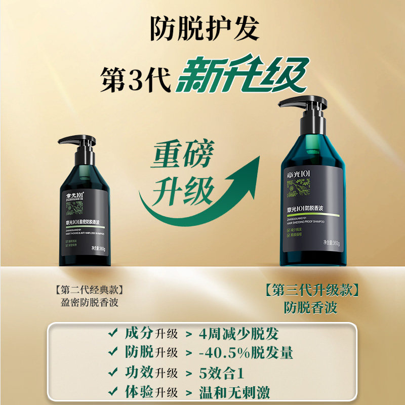章光101防脱育发控油洗发水男女生增发密护发侧柏叶蓬松固发正品