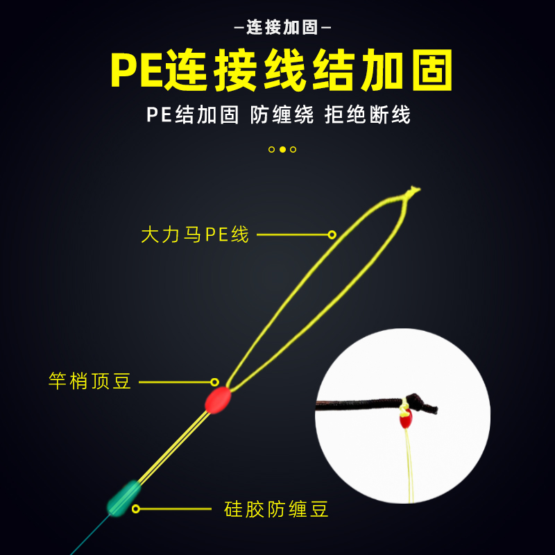 精绑进口鱼线主线正品台钓钓鱼线组主线子线双钩套装绑好全套渔具 - 图2