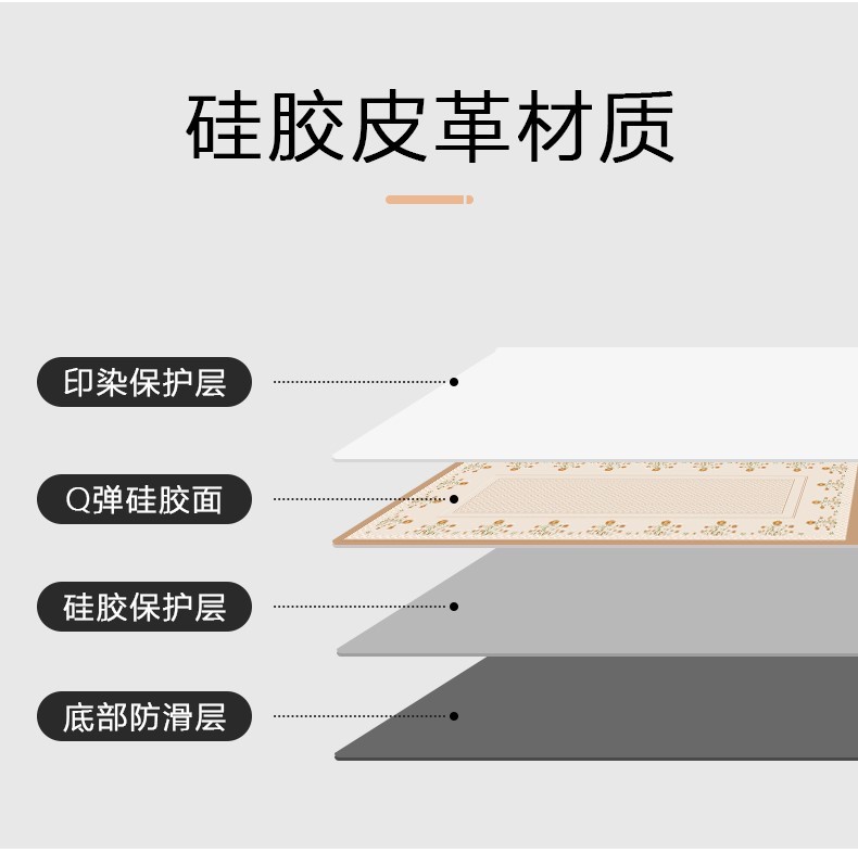 桌布轻奢写字台桌垫防水防油免洗硅胶皮革感电脑书桌垫高端0108y - 图0