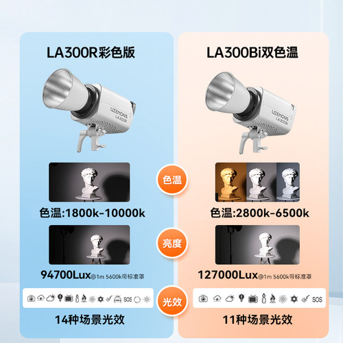 【12期免息 顺丰上门】神牛LA300R 全彩补光灯300W 直播双色温LA300BI 摄影常亮柔光RGB拍照发丝柔光灯旗舰款 - 图0