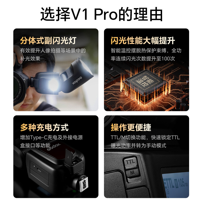 Godox神牛V1 Pro圆头相机闪光灯机顶热靴TTL高速同步锂电池补光灯佳能单反索尼富士尼康外置官方旗舰外拍灯-图2
