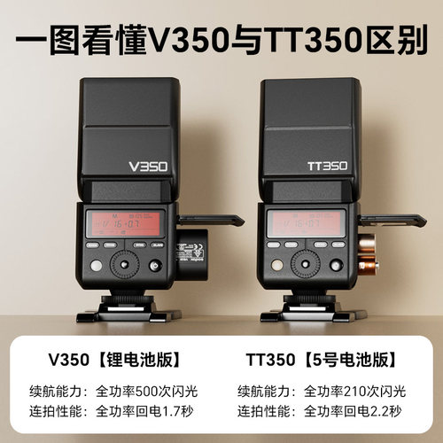 【入会领豪礼】神牛TT350/V350机顶闪光灯尼康索尼a7m2单反微单富士XT4 XT5相机热靴外置a7r4 理光复古闪光灯 - 图0