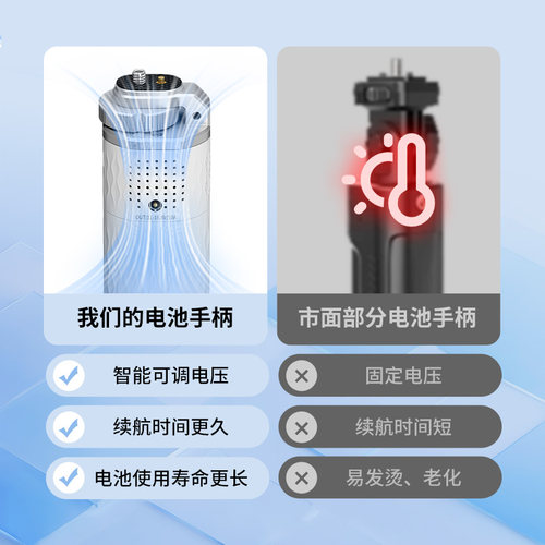 【3C认证】神牛ML100系列补光灯T100电池手柄25600毫安长续航手持能量棒电源适用智云cx100爱图仕60c供电手柄 - 图2
