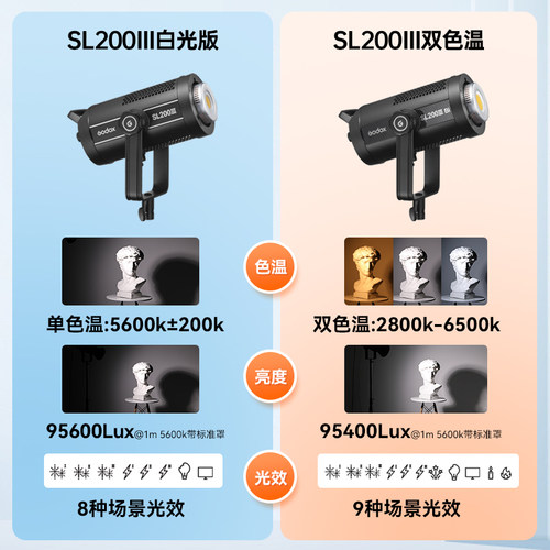【12期免息+送货上门】Godox神牛SL200 III三代主播直播LED补光灯柔光SL200Bi摄影灯双色温常亮灯官方正品 - 图3