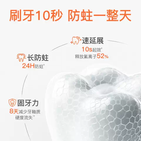 elmex艾美适奥拉氟宝宝3-6-12岁含氟儿童牙膏软毛牙刷防蛀套装 图片 3