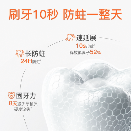 elmex艾美适儿童牙膏婴幼儿0-6-12岁防蛀防龋齿宝宝专用含氟牙膏-图1