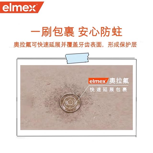 Elmex olaflu anti-moth mild children's toothpaste