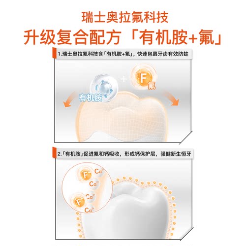 elmex艾美适儿童分龄0-6-12岁含氟防蛀少儿牙膏奥拉氟换牙恒牙 - 图1