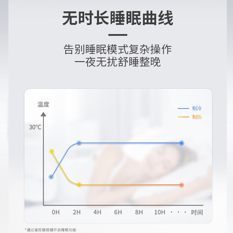 科龙2匹挂机大2p一级能效海信 科龙购易电空调