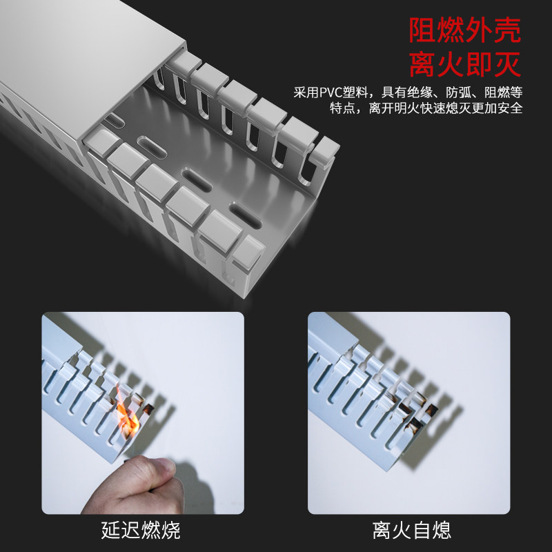 PVC阻燃线槽电箱电柜走线槽开口绝缘配线槽 20 25 30 40 50 60 80,淘宝优惠券,粉丝福利购,淘宝优惠卷