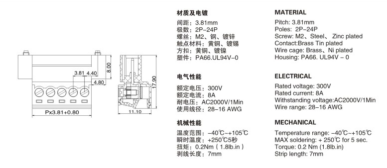 穿墙固定面板免焊对接15EDGWC 2EDGRKP-3.81MM带法兰对插接线端子