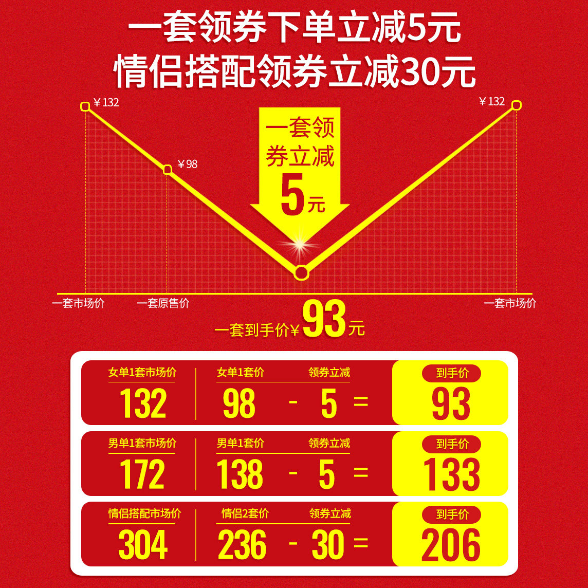 情侣夏季纯棉性感吊带韩国格子睡裙 优慕尔睡衣/家居服套装