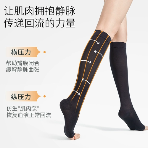 Пайфетт внутривенные вены эластичные носки медицинское летнее лечение летнее лечение.