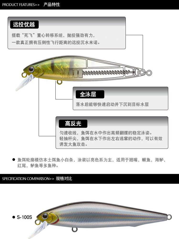 EWE美夏银刀远投沉水米诺全泳层小银刀mini翘嘴鱤鱼硬饵路亚假饵 - 图1