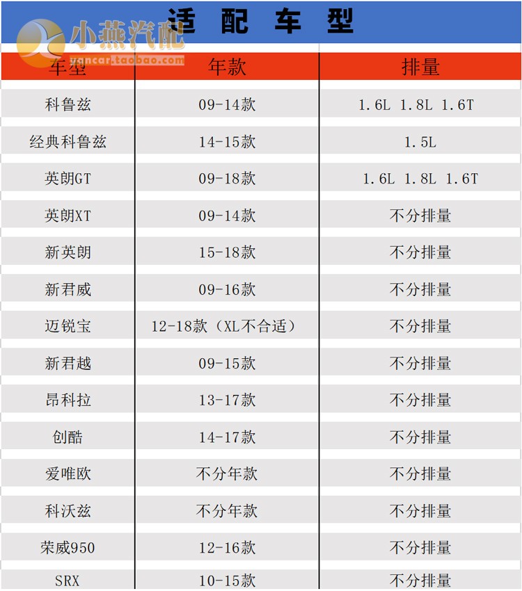 AC德科适用新老英朗 科鲁兹 科沃兹 迈锐宝爱唯欧空调滤清器滤芯 - 图1