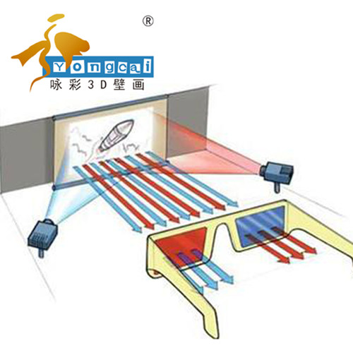大型三维光栅3D立体画两变图画圆点软硬光栅三变画定做动态画定制 - 图3